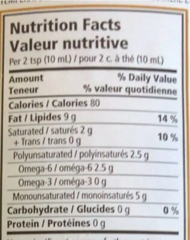 Peanut oil nutrition facts table
