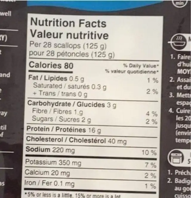 Petoncle nutrition facts table