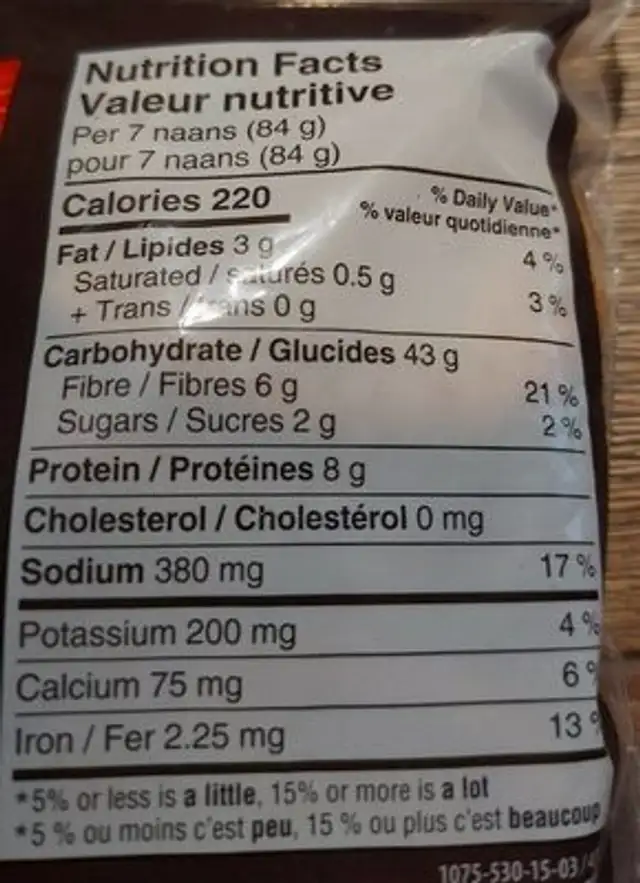 Naan nutrition facts table