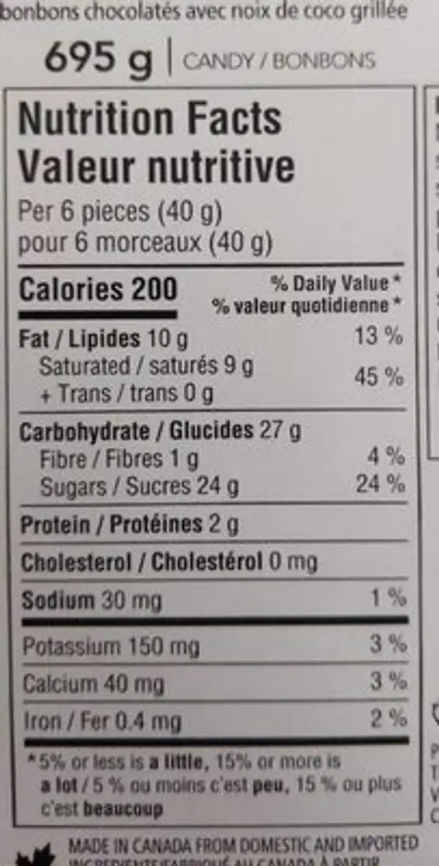 Macaron nutrition facts table