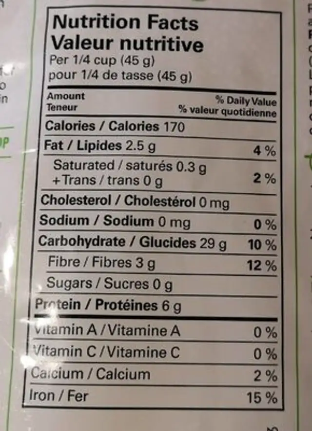 Quinoa nutrition facts table