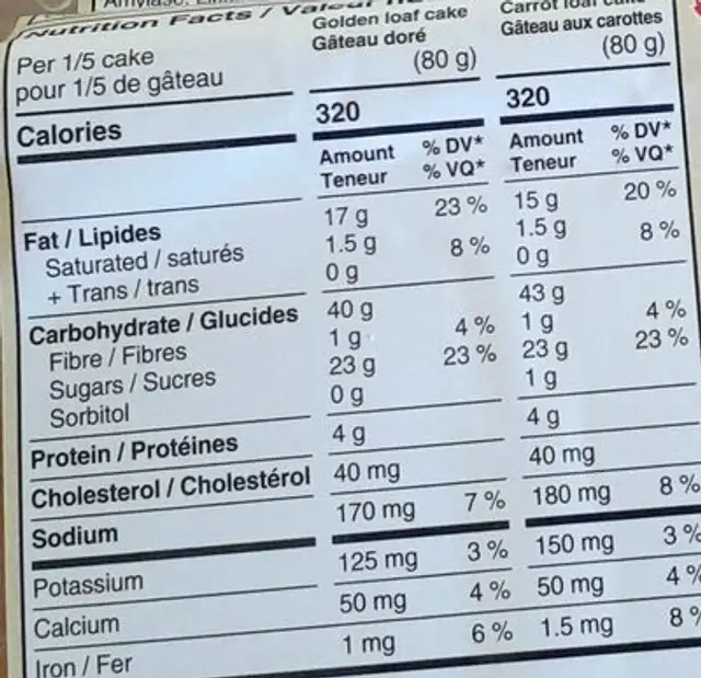 Duo carottes doré nutrition facts table
