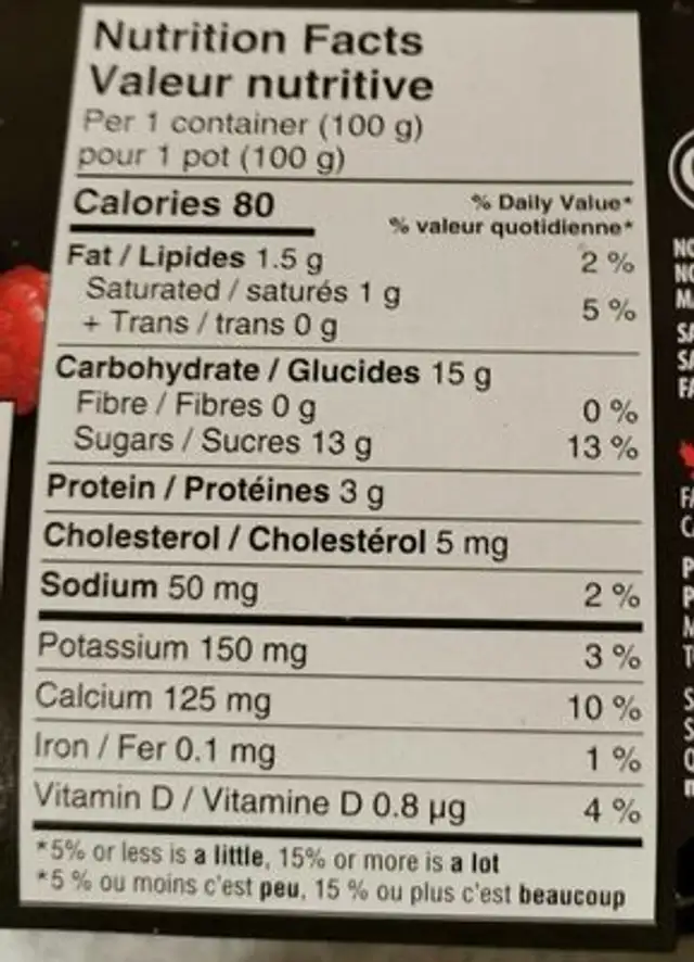 Yogourt nutrition facts table