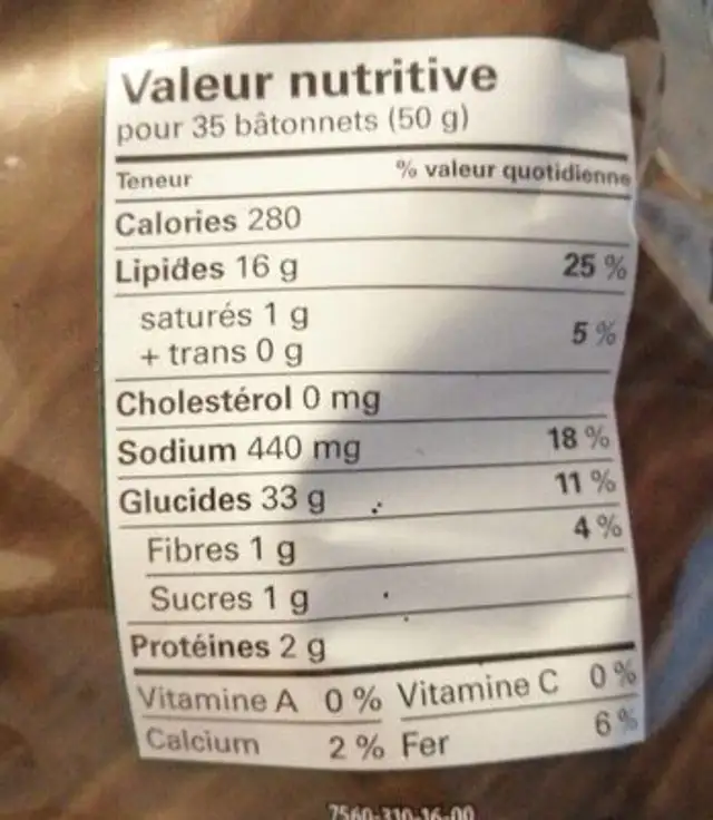 Sriracha nutrition facts table