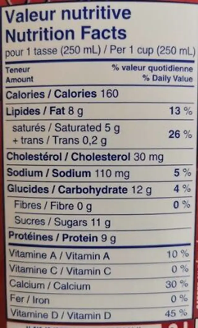 Lait 3.25% nutrition facts table