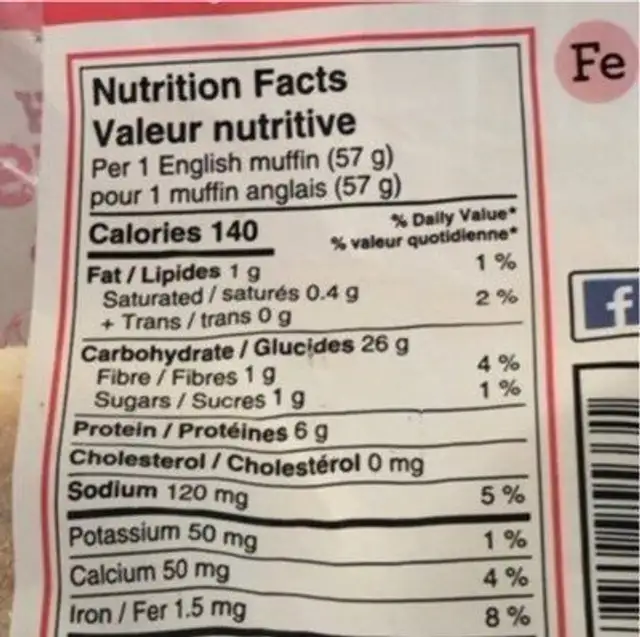 English muffins nutrition facts table