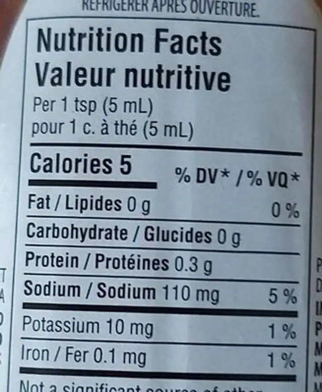 Sriracha nutrition facts table