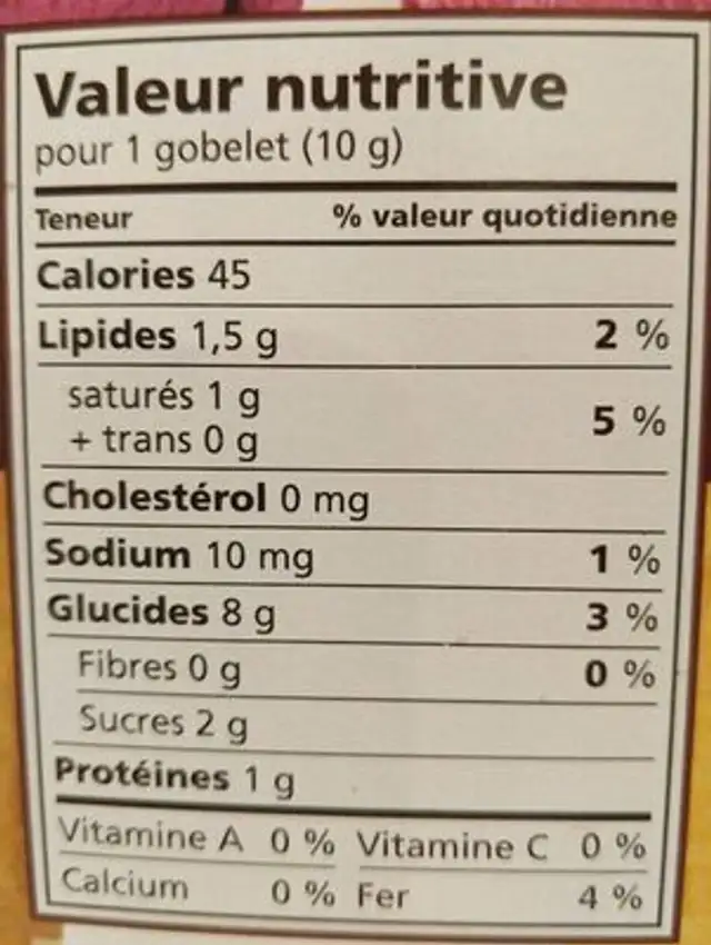 Unknown nutrition facts table