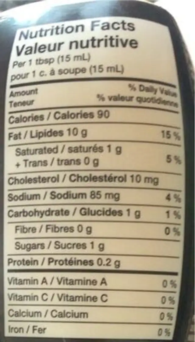 Mayonnaise sriracha nutrition facts table
