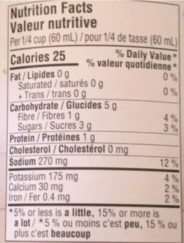 Moyenne Salsa nutrition facts table