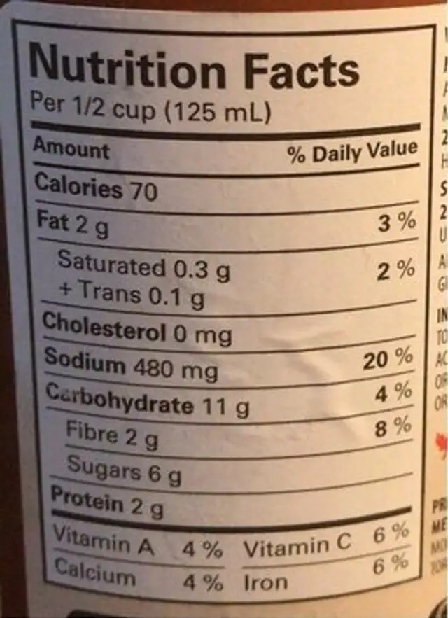 Sauce pour pâtes tomate et basilic nutrition facts table