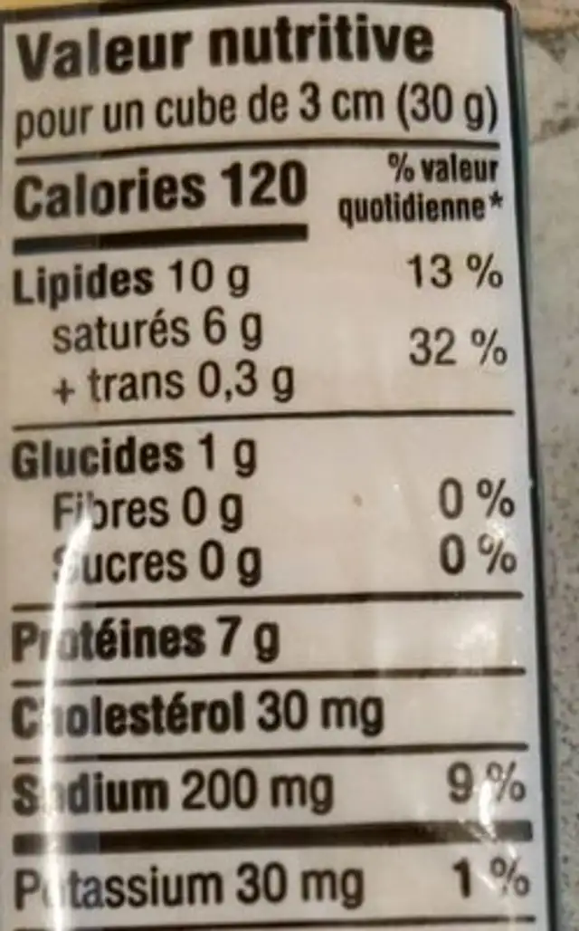 Fromage havarti nutrition facts table