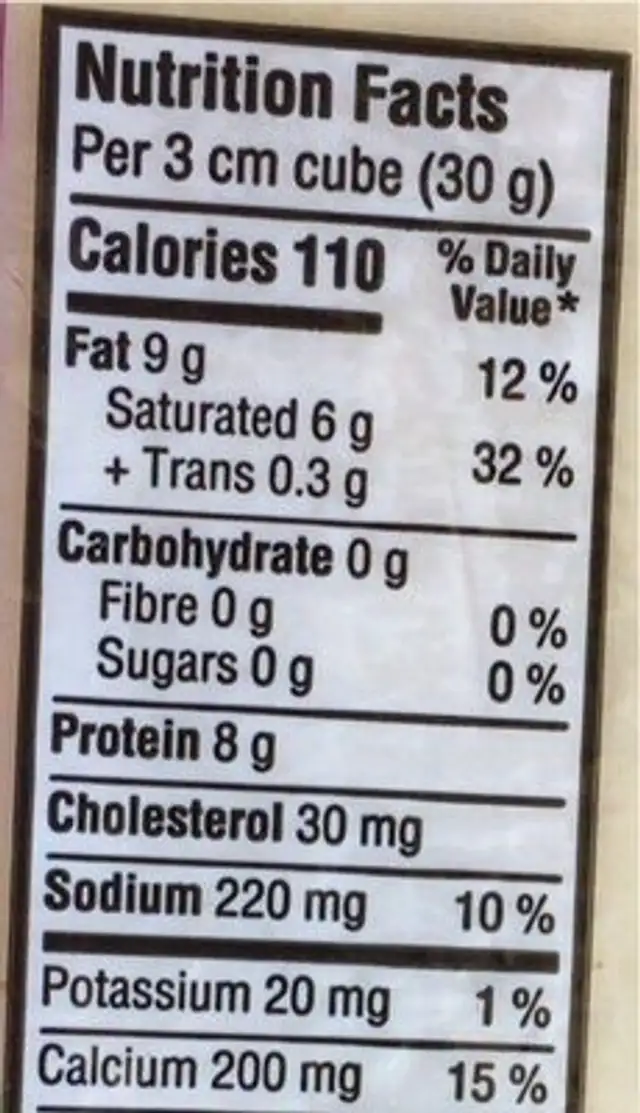 Gouda nutrition facts table