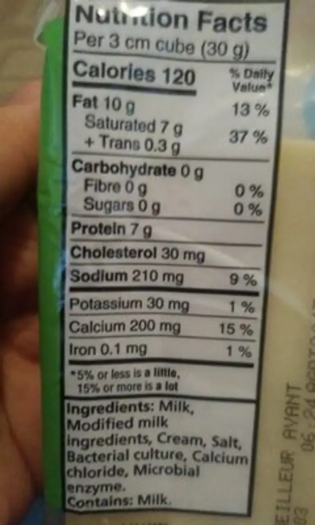 Cheddar mi-fort nutrition facts table