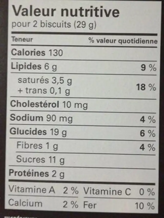 Brownies au chocolat nutrition facts table