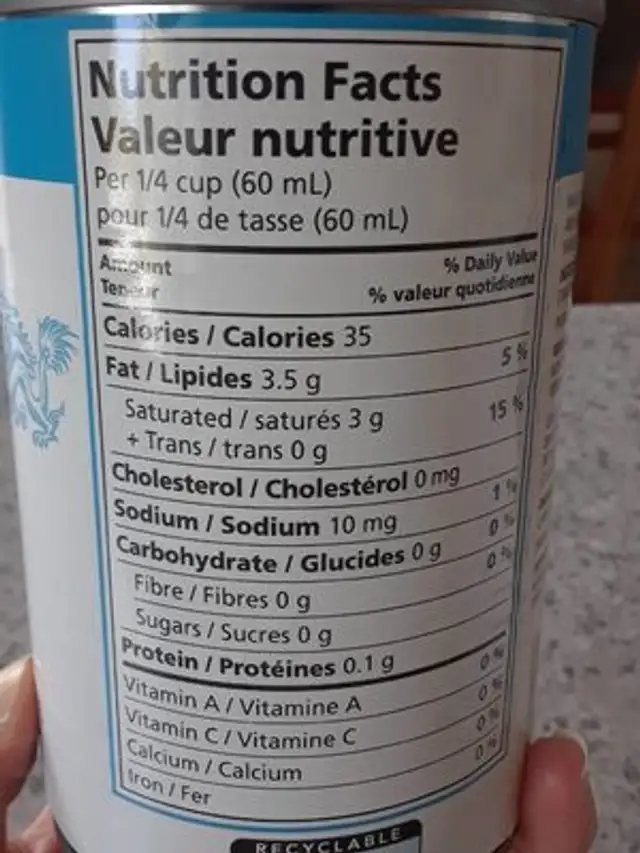 Lait de coco nutrition facts table