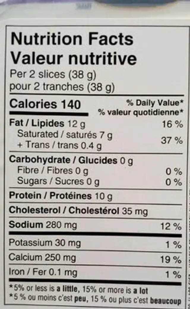 Gouda nutrition facts table