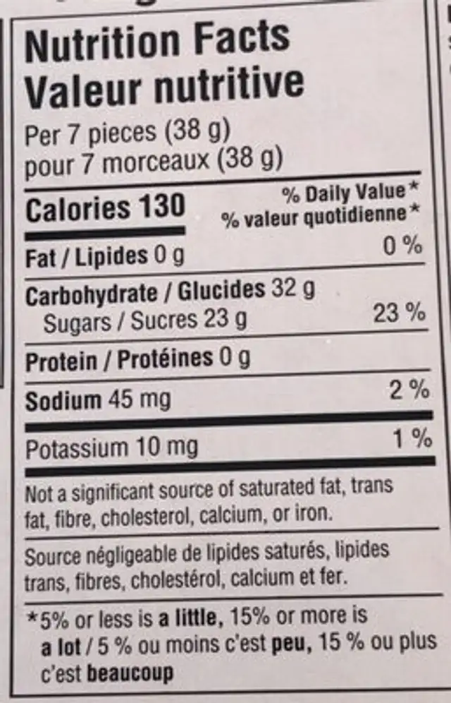 red foot nutrition facts table