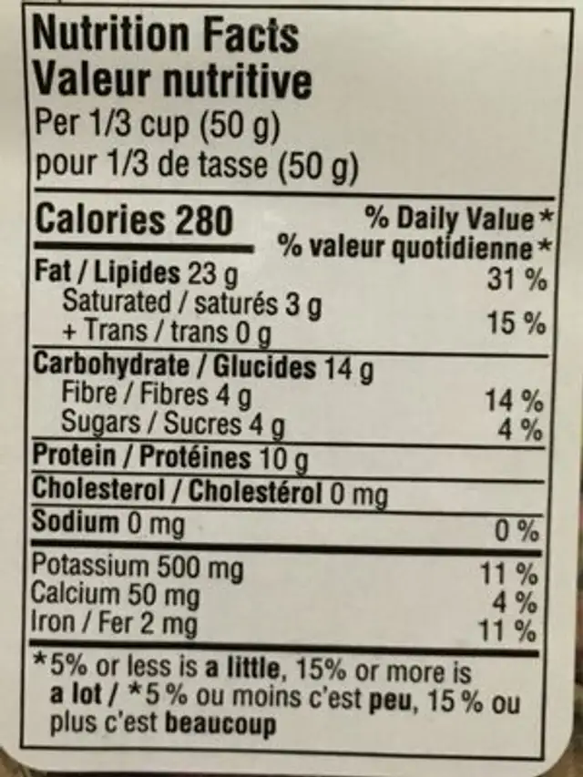 Pistaches crues émondées nutrition facts table