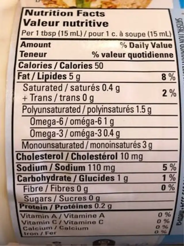 Sauce style mayonnaise nutrition facts table