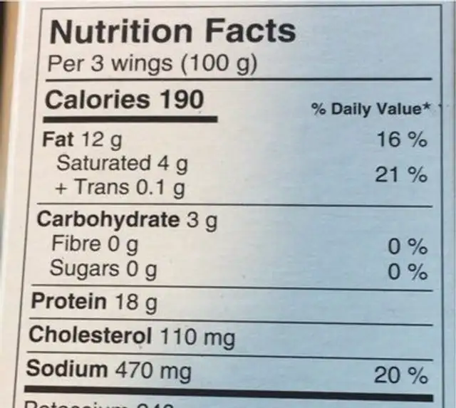 Ailes de poulet sel et poivre nutrition facts table