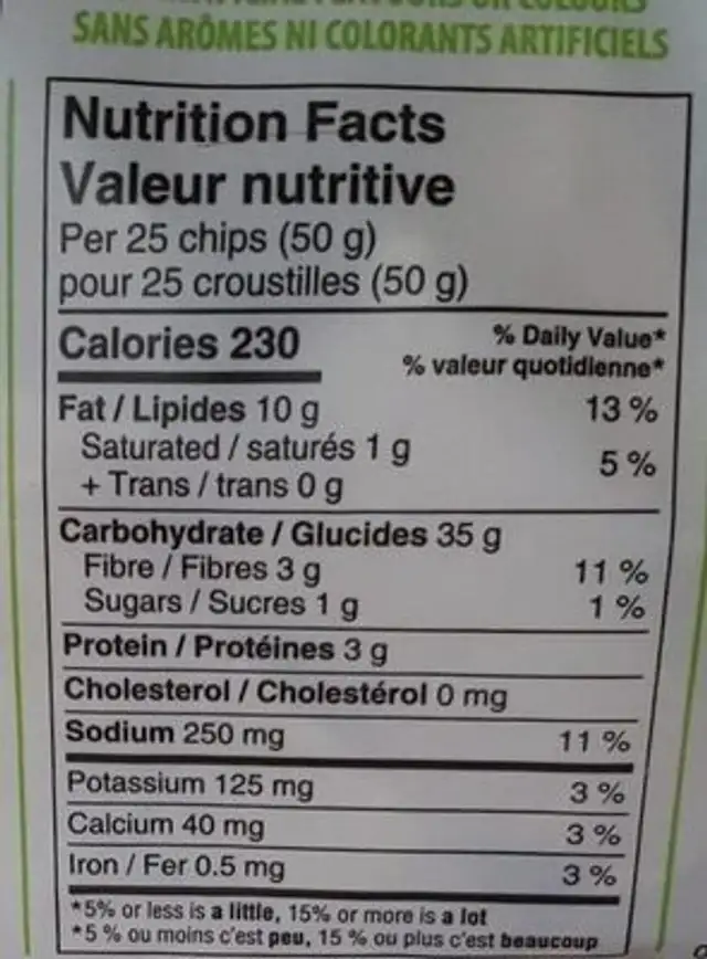 Chips nutrition facts table