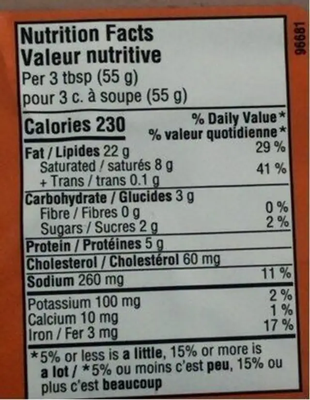 Liver paté nutrition facts table