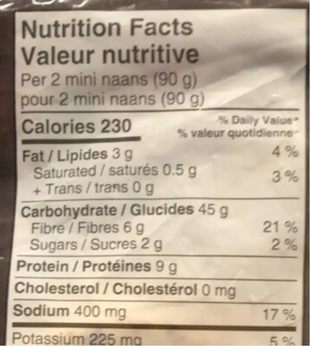 Mini Naan nutrition facts table