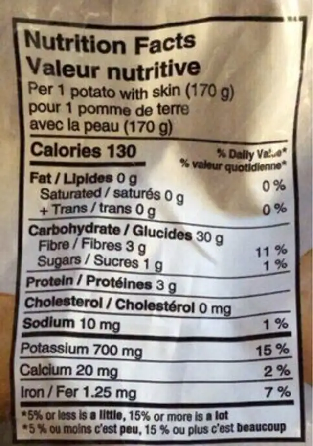 Pommes de terre jaunes nutrition facts table