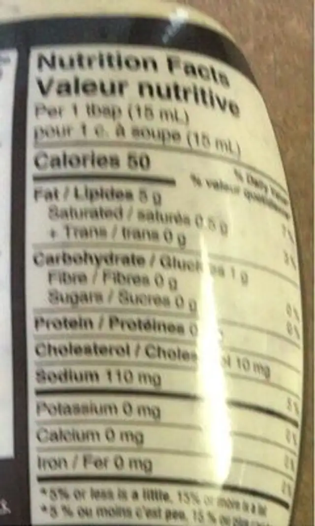 Mayonnaise basilic nutrition facts table