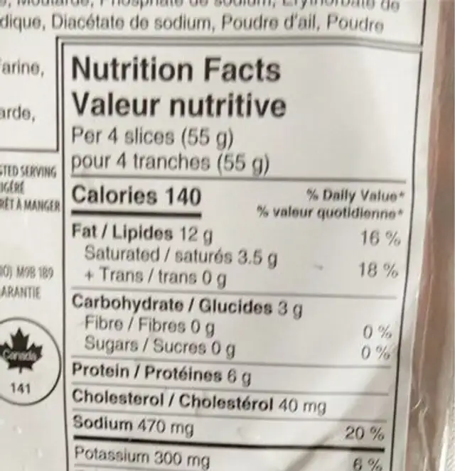 Bologne nutrition facts table