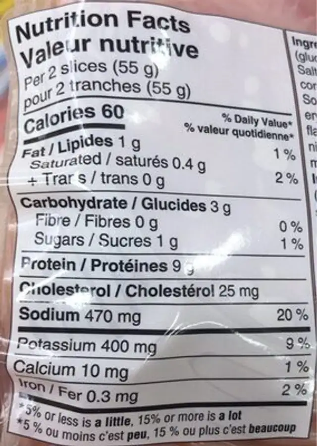 Jambon fumé à l’ancienne nutrition facts table