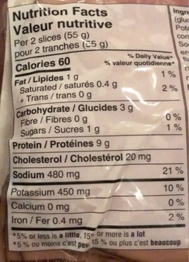 Jambon fumé forêt noire nutrition facts table