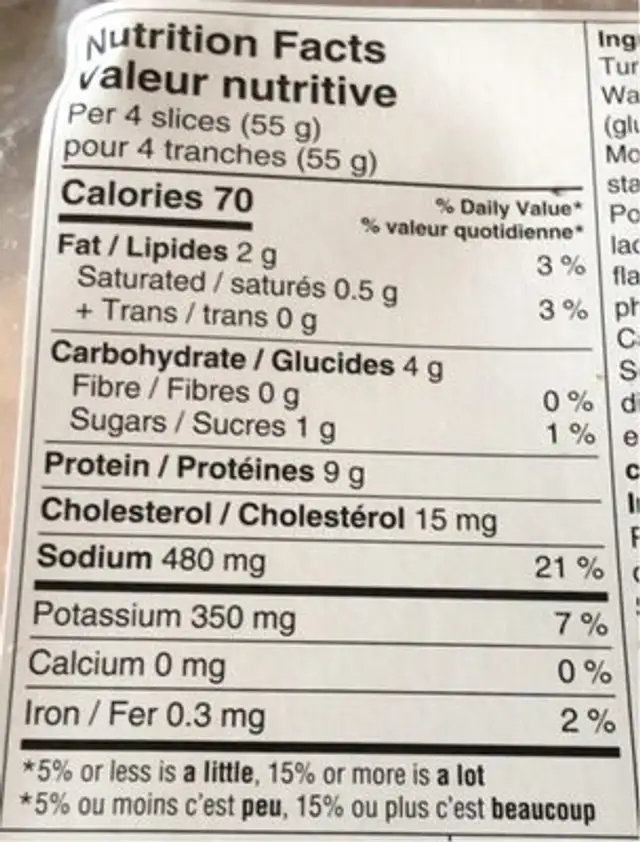 Cooked turkey breast nutrition facts table