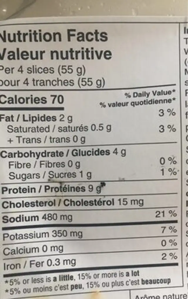 Poitrine de dinde fumé nutrition facts table