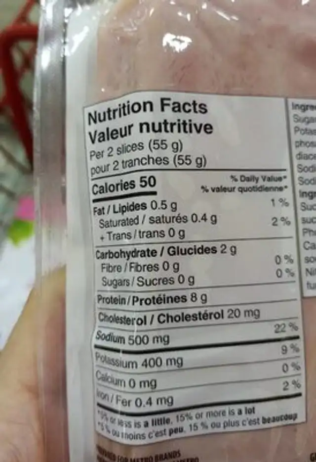 Jambon cuit nutrition facts table