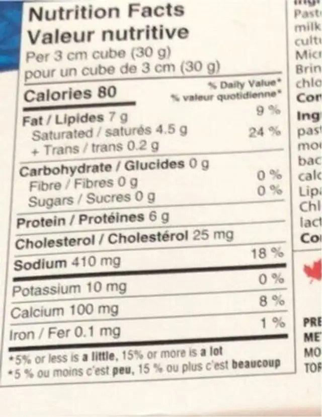 Feta nutrition facts table