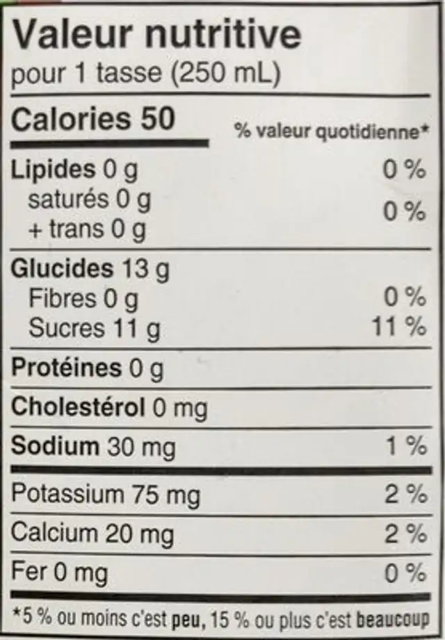 H2 fruits nutrition facts table