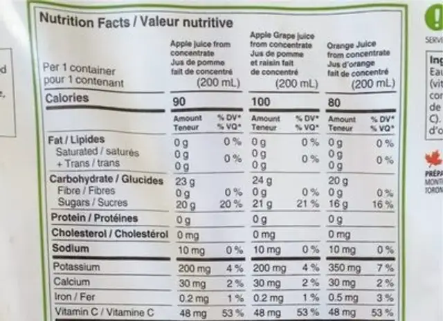 Jus selection nutrition facts table