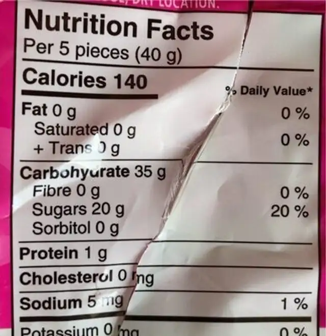 Frogs, grenouilles nutrition facts table