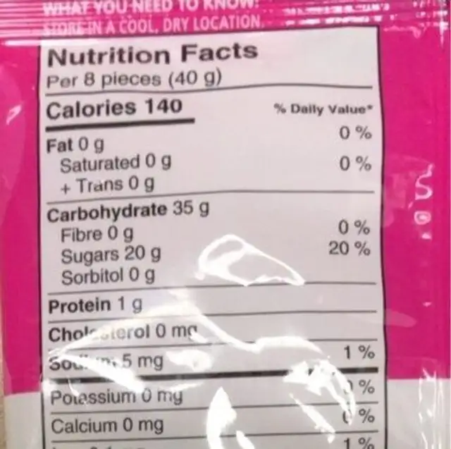 Gummy Worms Selection nutrition facts table