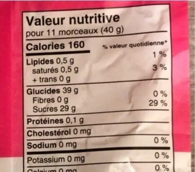 Menthes roses nutrition facts table