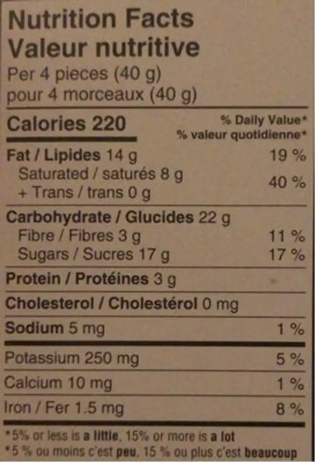 Dark chocolate sea salt nutrition facts table