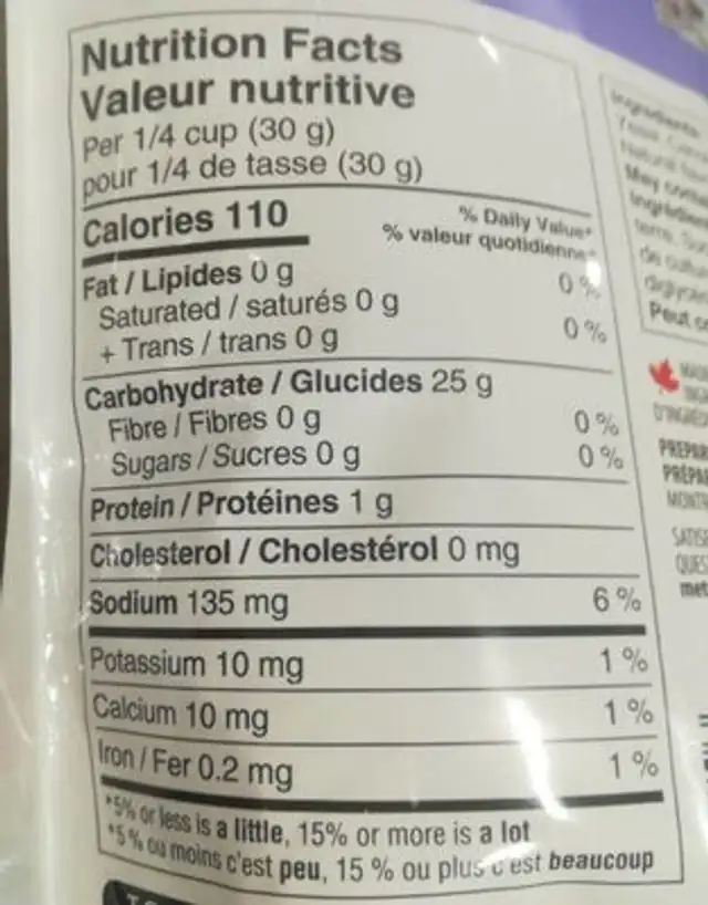 Chapelure sans gluten nutrition facts table