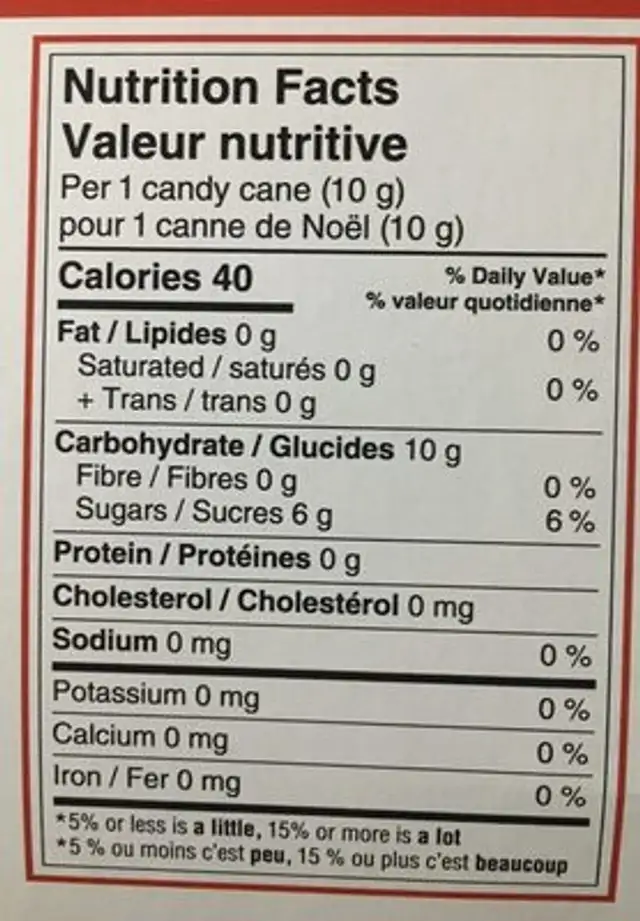 Cannes de Noël nutrition facts table