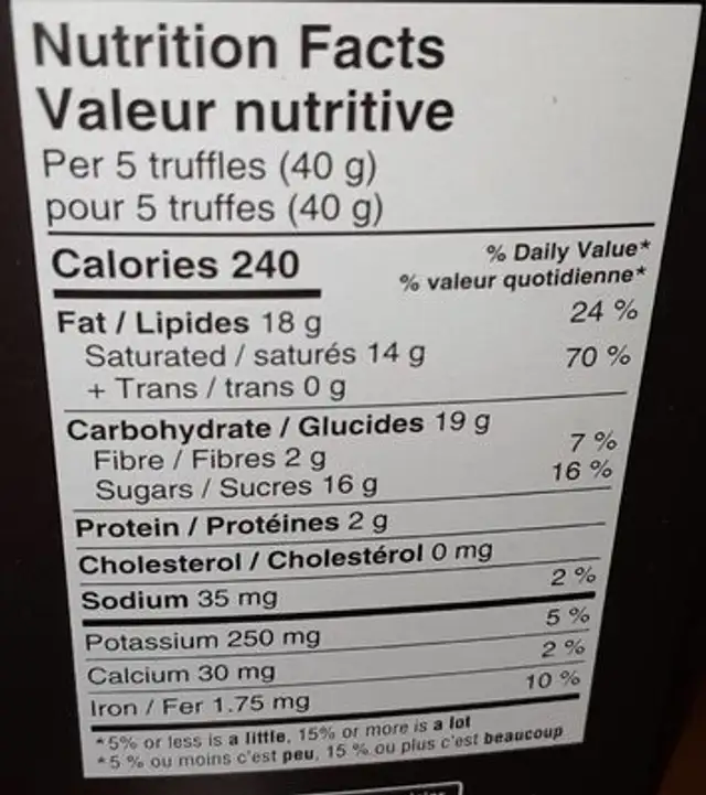 Truffes au sucre d'érable nutrition facts table