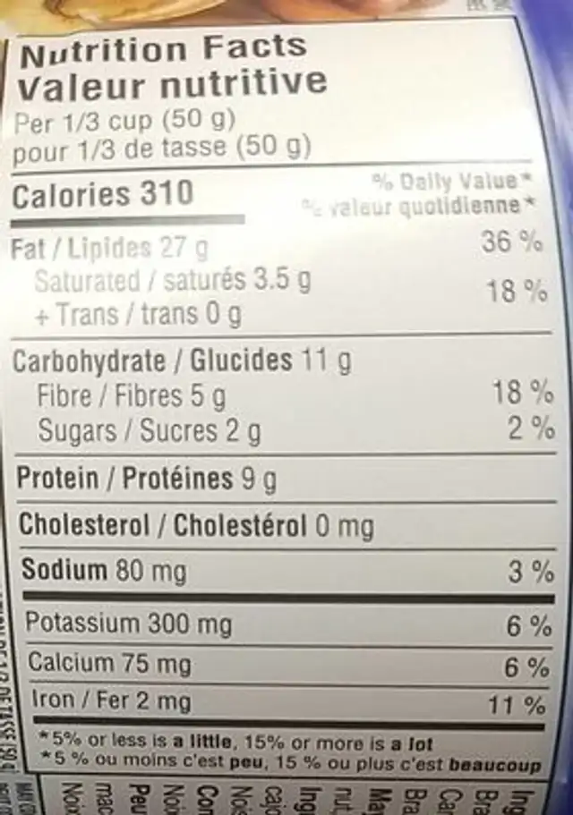 Mixed Nuts nutrition facts table