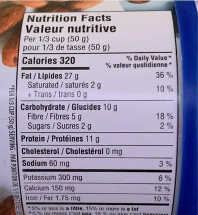 Lightly Salted Roasted Jumbo Almonds nutrition facts table