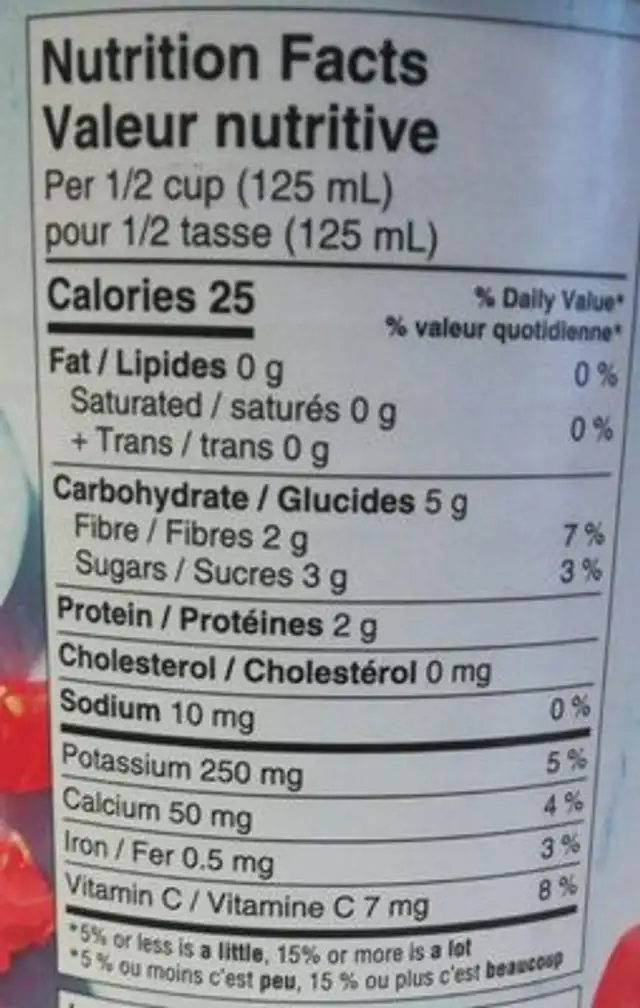 Tomates en dés nutrition facts table