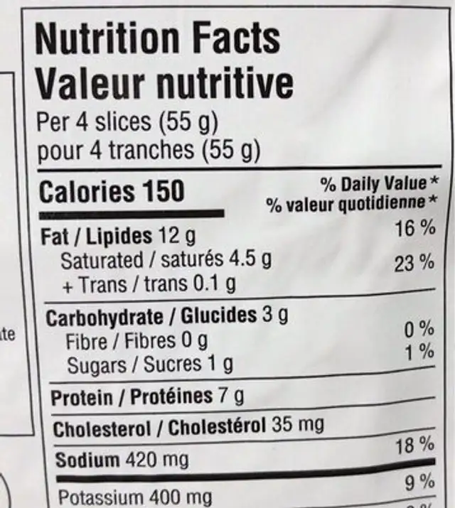 Pepperoni nutrition facts table